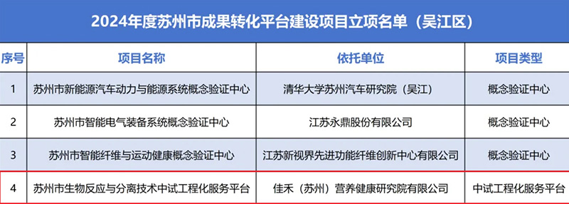 letou·(中国)股份有限公司