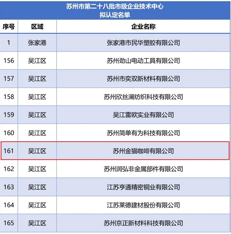 letou·(中国)股份有限公司